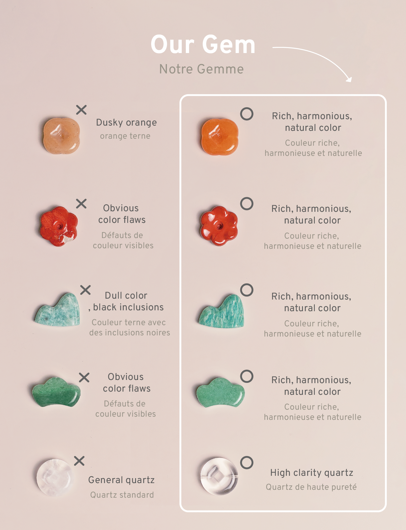 Plum Blossoms|Green Aventurine